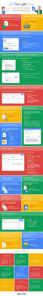 24 Top Google Docs Hacks You Must Know About