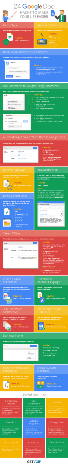 24 Top Google Docs Hacks You Must Know About