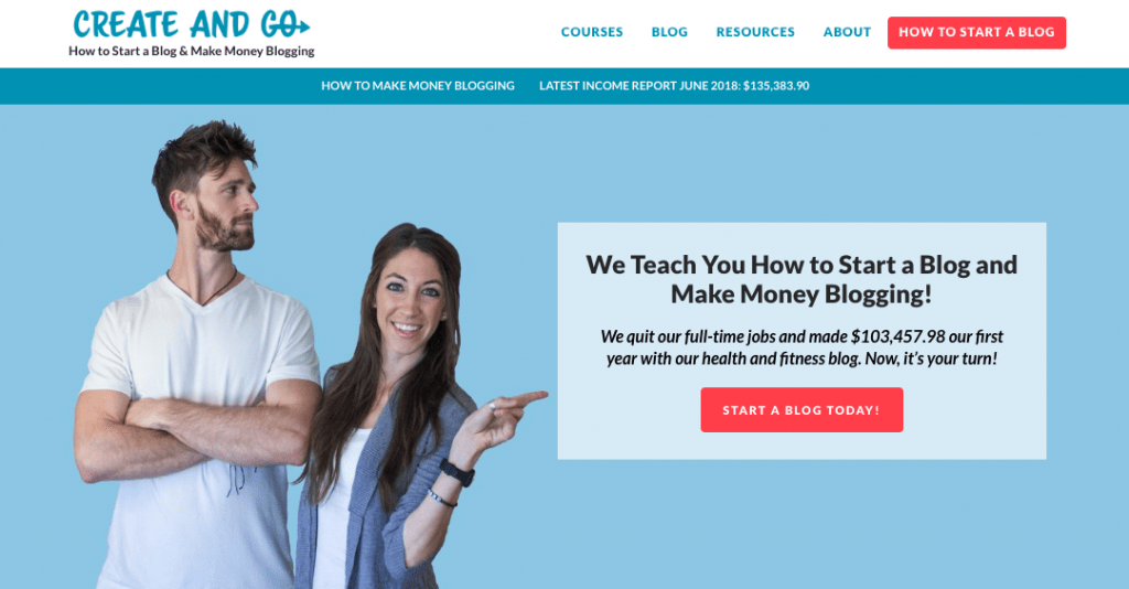 How These Highest Paid Bloggers Earn over 100K per Month